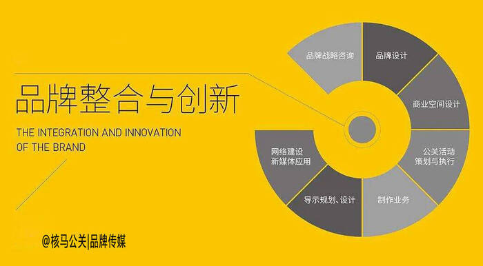 CloudLink数据管理服务